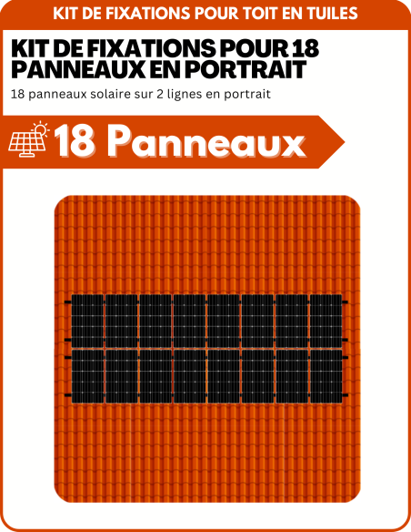 Kit de Fixation 18 panneaux solaires pour toit en tuile sur 2 lignes | Orientation : Portrait - ESDEC | Liberty-Energy.fr