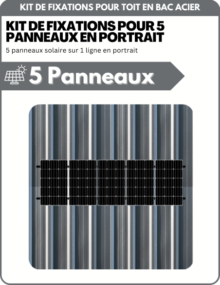 Kit de Fixation 5 panneaux solaires pour toit en bac acier | Orientation : Portrait - ESDEC | Liberty-Energy.fr