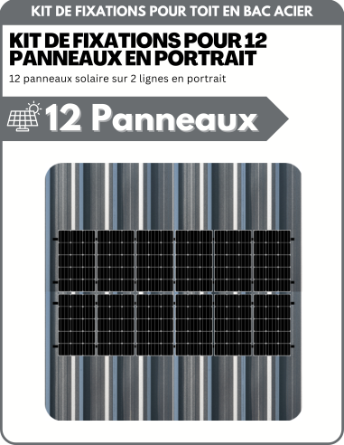 Kit de Fixation 12 panneaux solaires pour toit en bac acier sur 2 lignes | Orientation : Portrait - ESDEC | Liberty-Energy.fr