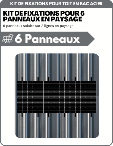 Kit de Fixation 6 panneaux solaires pour toit en bac acier sur 2 lignes | Orientation : Paysage - ESDEC | Liberty-Energy.fr