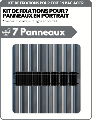 Kit de Fixation 7 panneaux solaires pour toit en bac acier | Orientation : Portrait - ESDEC | Liberty-Energy.fr